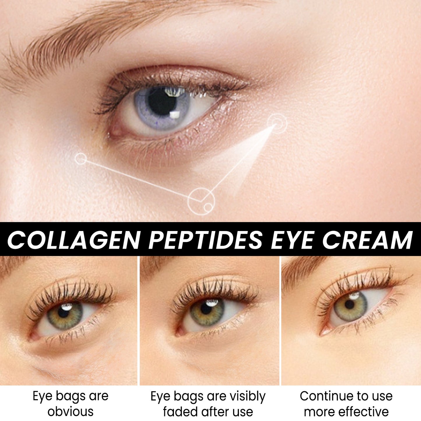 Crème Contour des Yeux aux Peptides de Collagène Hydratante pour la Peau.