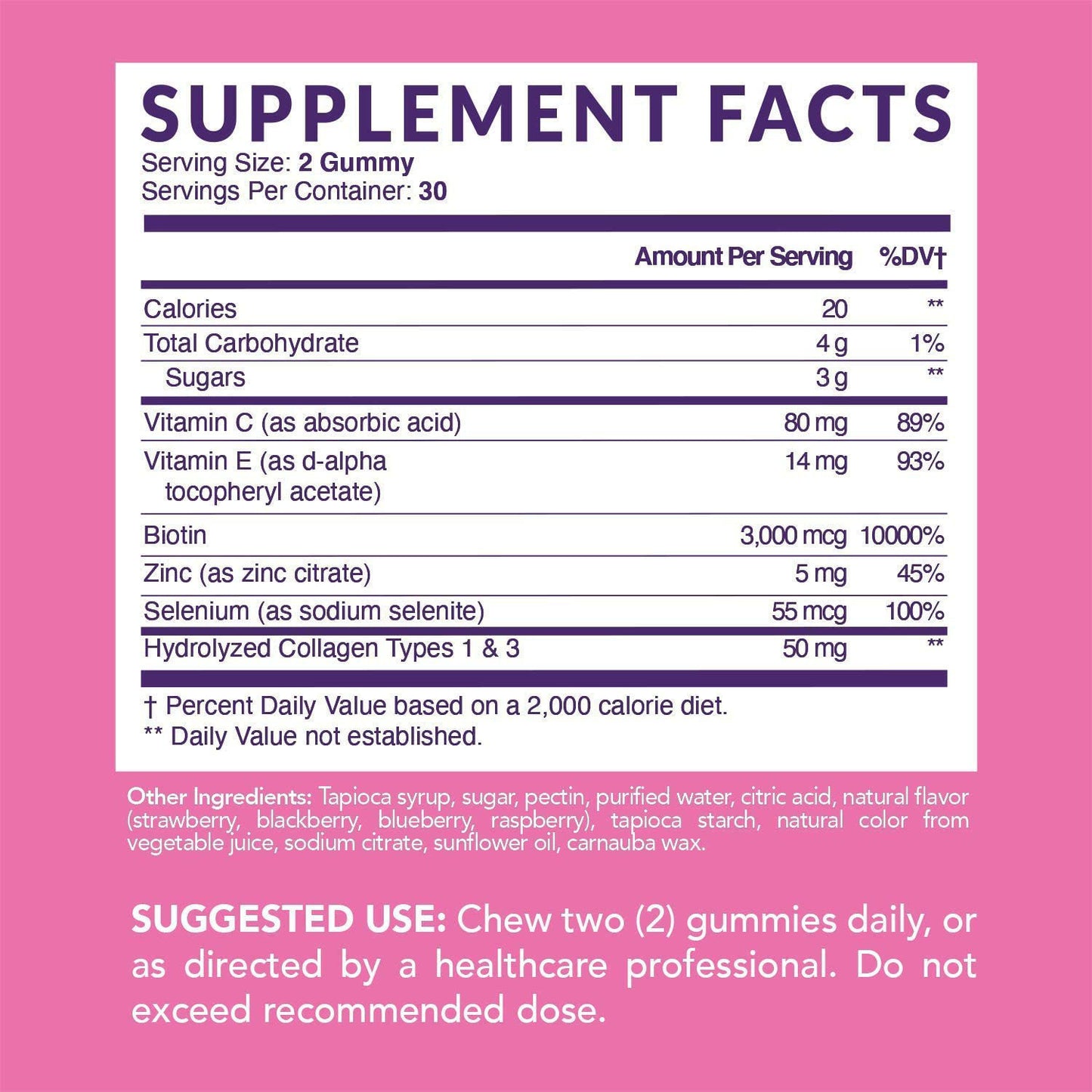 Gommes au Collagène